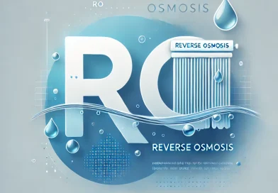 RO full form - Reverse Osmosis water purification process